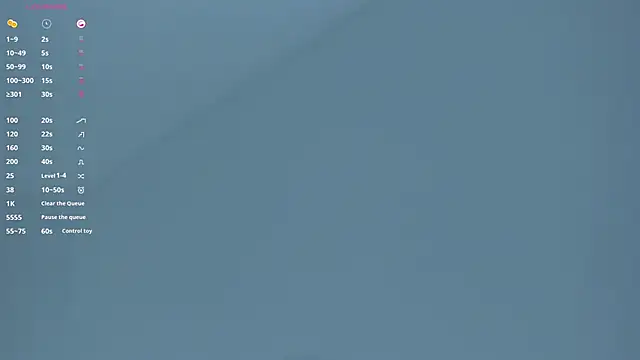 Madisson-Rivas's cam snapshot