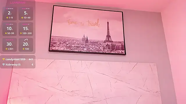 AnnyCampbell's cam snapshot