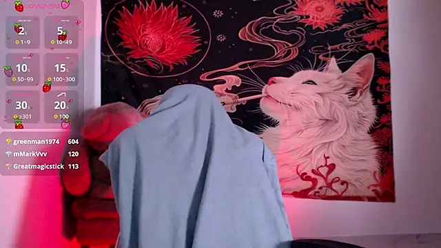 Alicedangerrr's cam snapshot