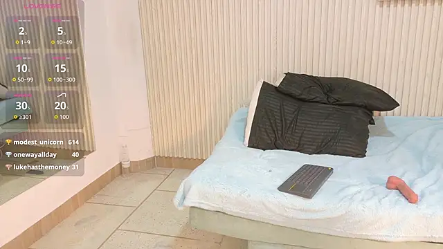 Abrilmirren's cam snapshot