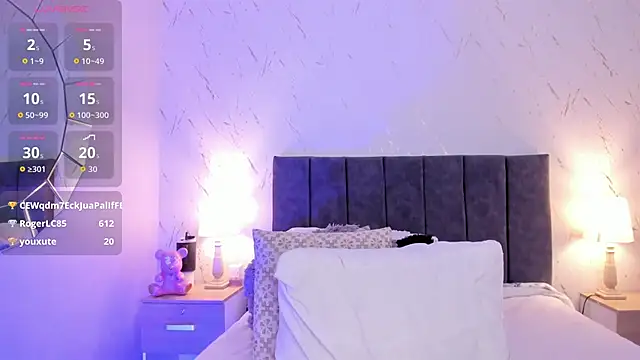 sophie_duval's cam snapshot