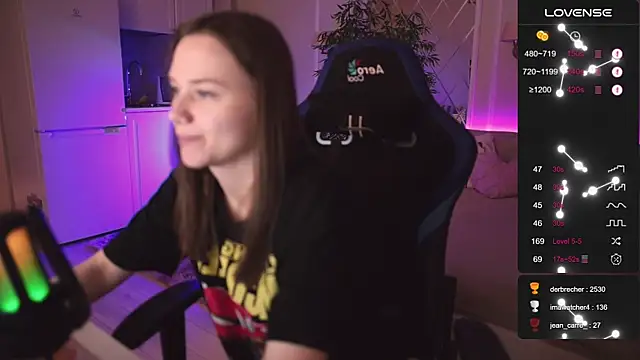 alexa_feels_'s cam snapshot