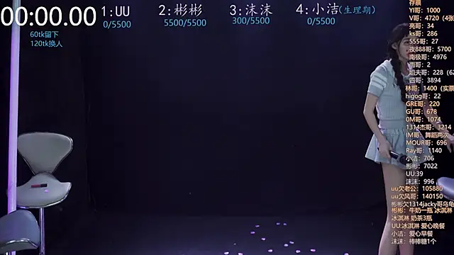 Eureka888's cam snapshot