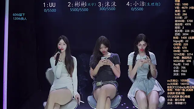 Eureka888's cam snapshot