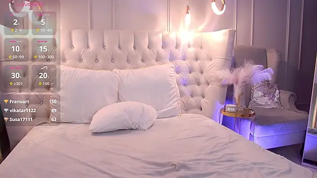 Cindy_Mills's cam snapshot