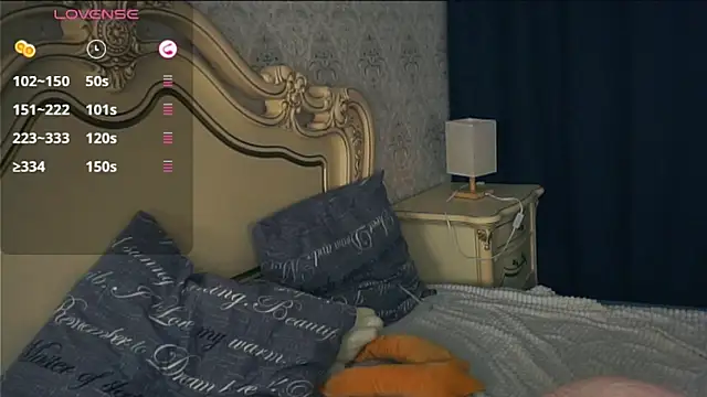 BettieBourque's cam snapshot