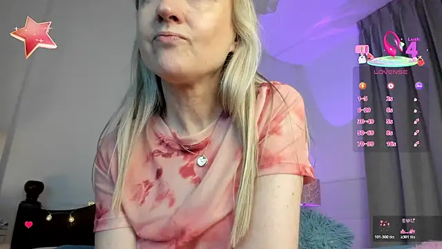 1Sweetnina's cam snapshot