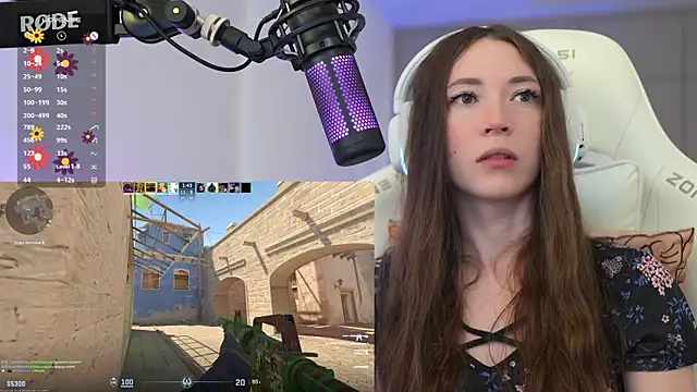 moleculegirl's cam snapshot