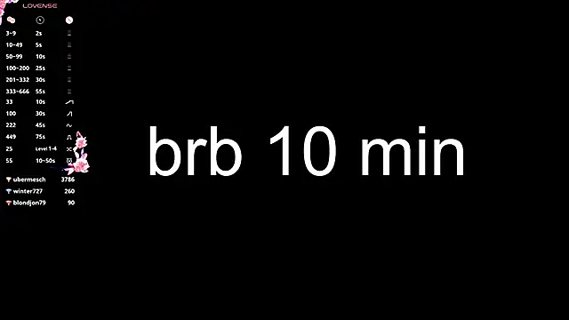 ZeniaBolich's cam snapshot