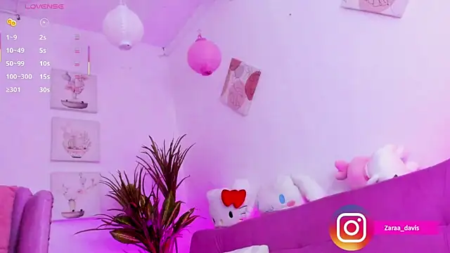 Zaradavis's cam snapshot