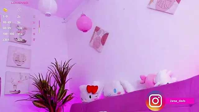 Zaradavis's cam snapshot