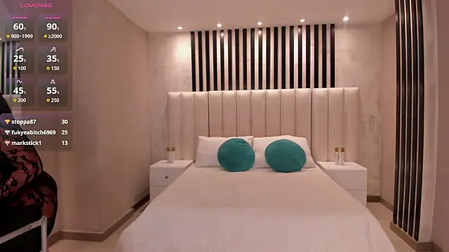 ToriCrossX's cam snapshot