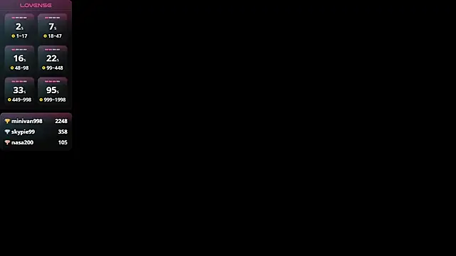 AmiliYan's cam snapshot