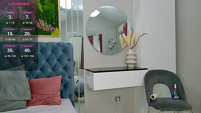 SiennaPierce's cam snapshot