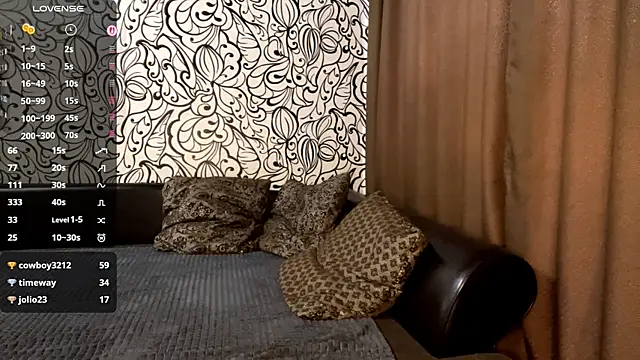 DaysiBagger's cam snapshot