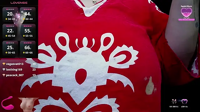 kalpanaaishaa's cam snapshot