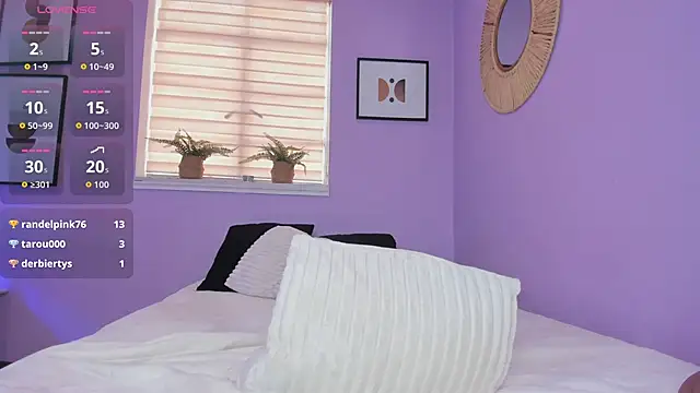 aliissonn's cam snapshot