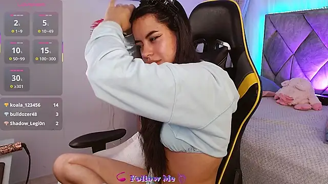 melaniibear's cam snapshot