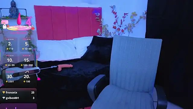 pequitasmedusa9's cam snapshot