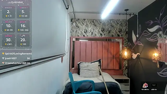 Sara_Naugty's cam snapshot