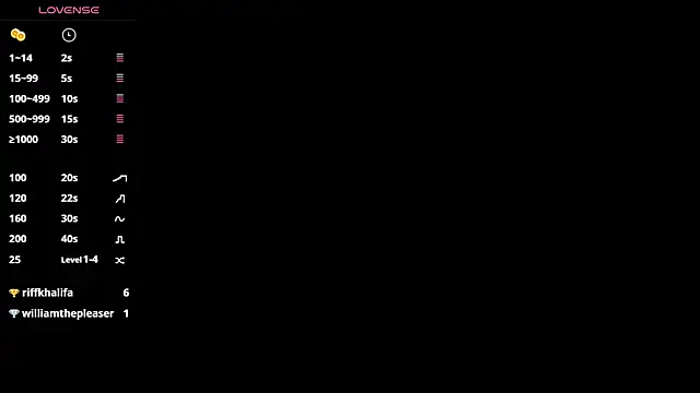 ROSIE_MOSS's cam snapshot