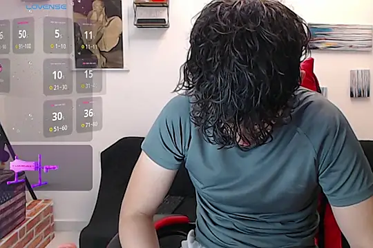 Angelo-cianuro-'s cam snapshot