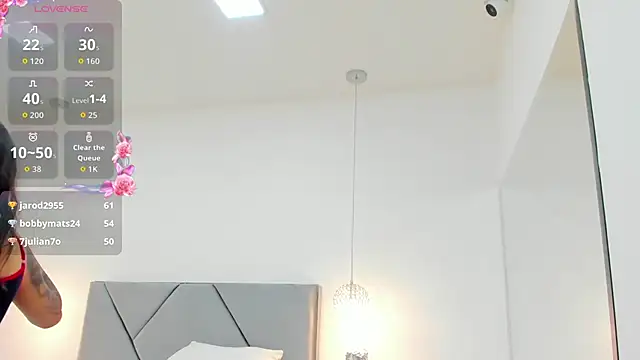 SofiaCavalli's cam snapshot