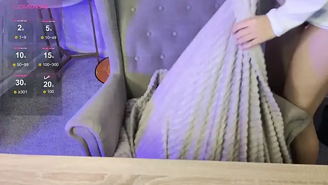 Sophie_Belll's cam snapshot