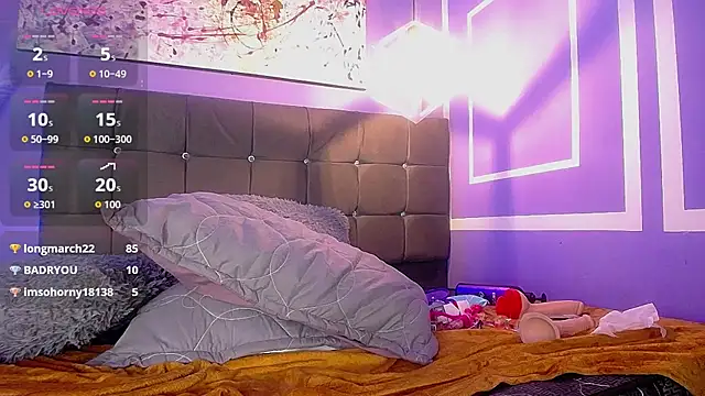 melissa_becraft's cam snapshot