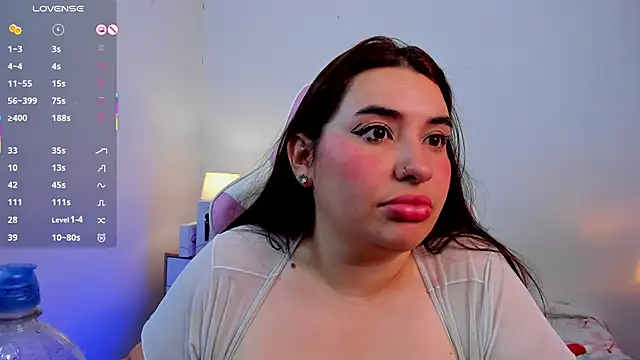 SofiFlex's cam snapshot