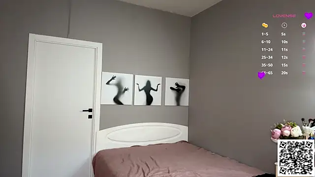 OdaMinty's cam snapshot