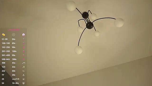 MarthEckstrom's cam snapshot