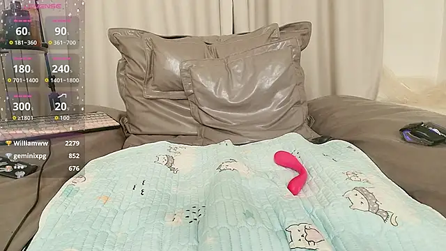 fox-yiyi's cam snapshot