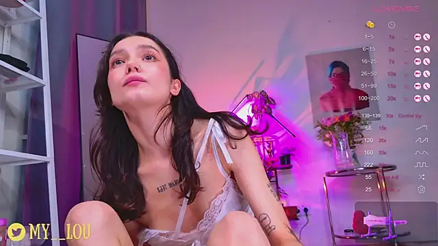 MyLoulaby's cam snapshot