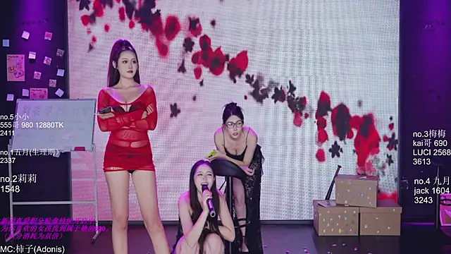 World-flower's cam snapshot