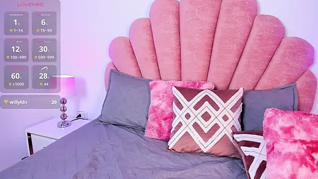 Daddysgirl_18's cam snapshot