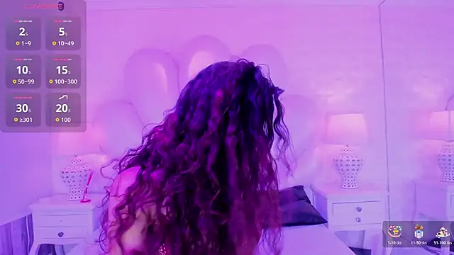 AntonellaPowell's cam snapshot