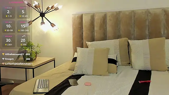 Alisha-Bond's cam snapshot