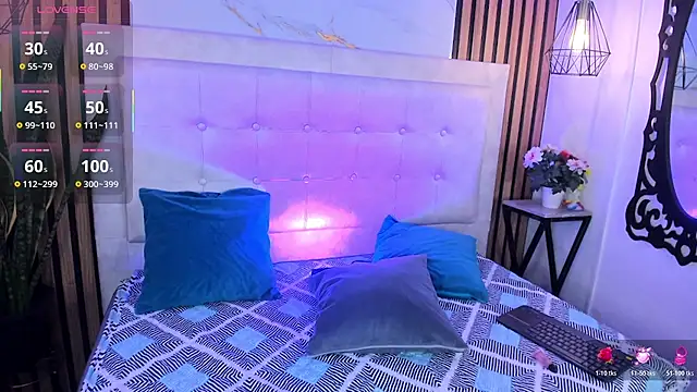 Honey_noir's cam snapshot