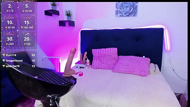 CandyMoon_mc's cam snapshot