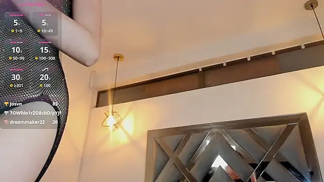 Candy_Hott7's cam snapshot