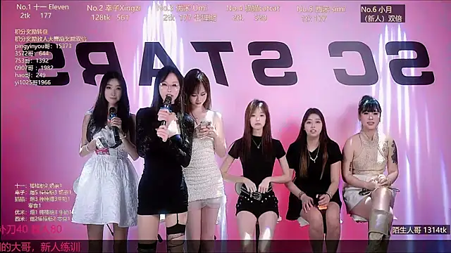 SC-Star03's cam snapshot