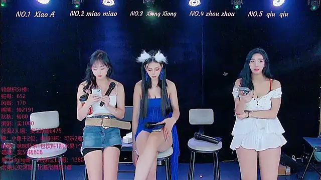 YB-001's cam snapshot