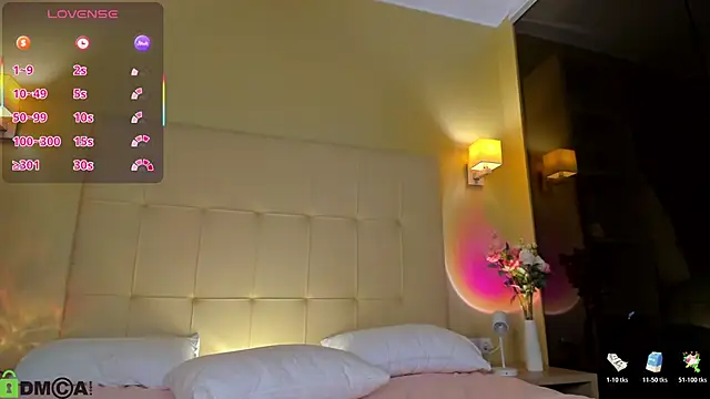 Sowetly's cam snapshot