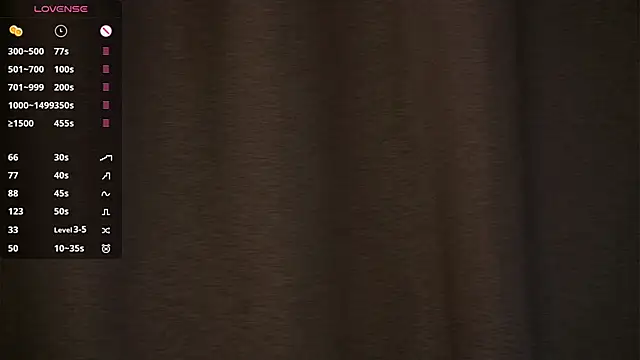 DollyKwok's cam snapshot