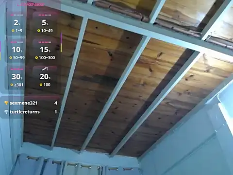 dulcesofi20's cam snapshot