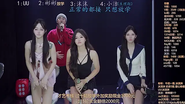 Eureka888's cam snapshot