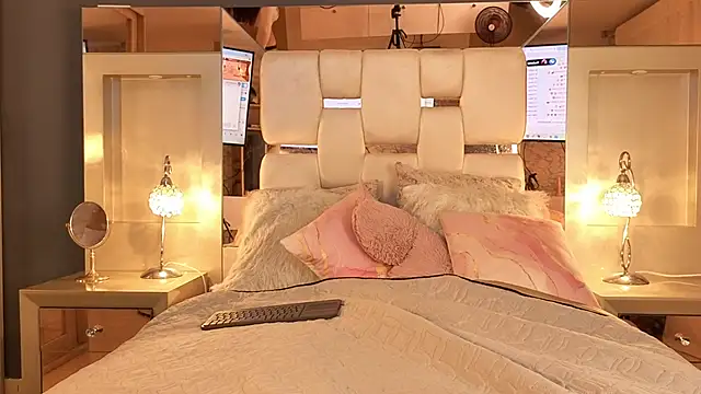 CandySecret's cam snapshot