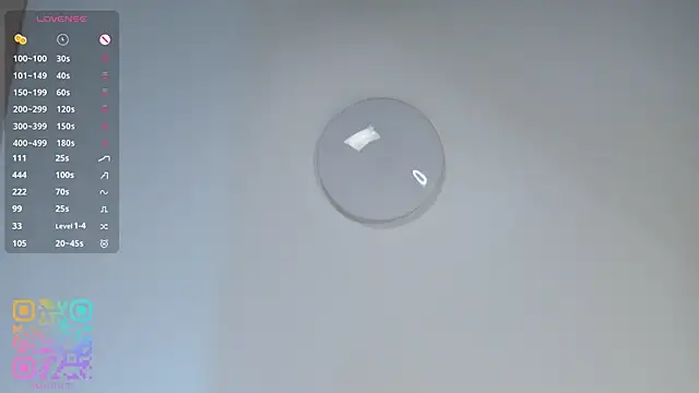 LynetteDanley's cam snapshot