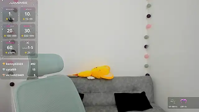 Sofisky2's cam snapshot